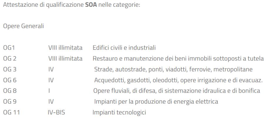 Soa Opere Generali