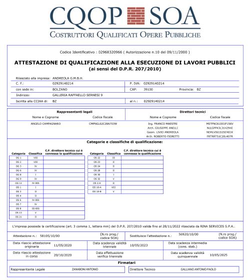SOA Andreola 10.2020